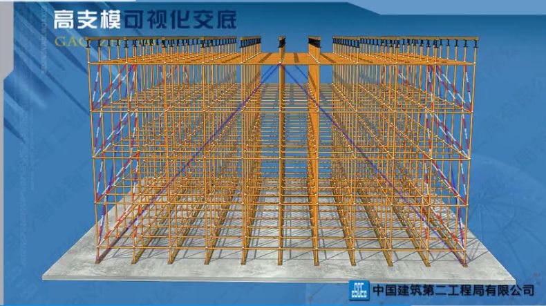 高支模施工方案示例，附高支模安全可视化交底动画！的图35