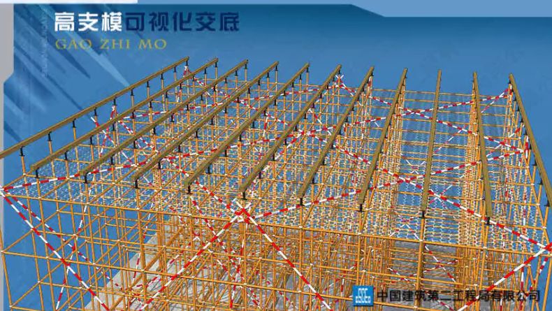 高支模施工方案示例，附高支模安全可视化交底动画！的图32