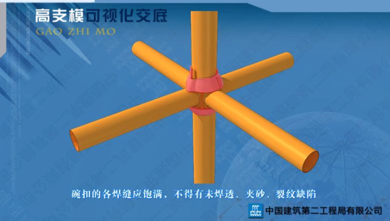 高支模施工方案示例，附高支模安全可视化交底动画！的图31