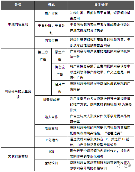 抖音怎么玩特效_抖音特效开放平台下载_抖音特效教学