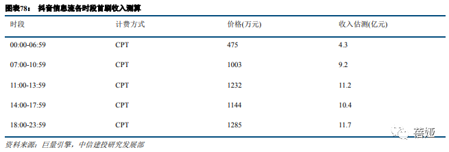 抖音特效教学_抖音特效开放平台下载_抖音怎么玩特效