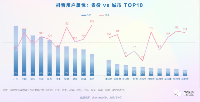 抖音怎么玩特效_抖音特效教学_抖音特效开放平台下载