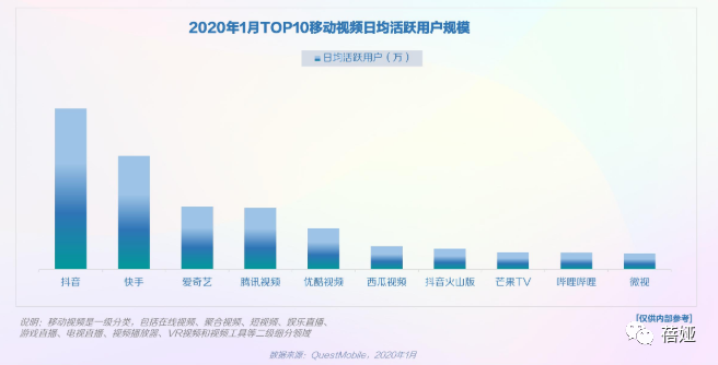 抖音特效教学_抖音怎么玩特效_抖音特效开放平台下载