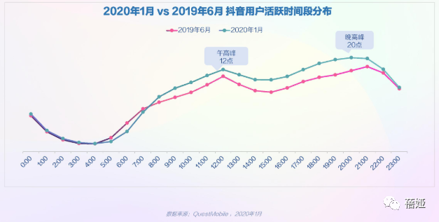 抖音特效教学_抖音怎么玩特效_抖音特效开放平台下载