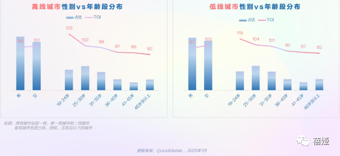 抖音怎么玩特效_抖音特效教学_抖音特效开放平台下载