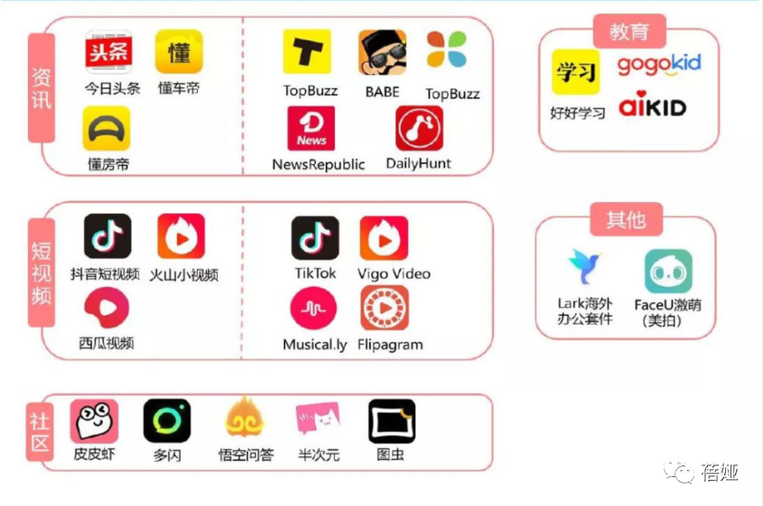 抖音特效教学_抖音怎么玩特效_抖音特效开放平台下载