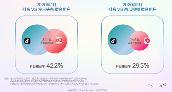 抖音怎么玩特效_抖音特效教学_抖音特效开放平台下载