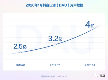 抖音怎么玩特效_抖音特效开放平台下载_抖音特效教学