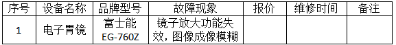 富士胃镜英文怎么写【晋南·采购公告】晋江市医院晋南分院关于富士能胃镜（EG-760Z）应急维修服务采购公告_https://www.jmylbn.com_新闻资讯_第1张