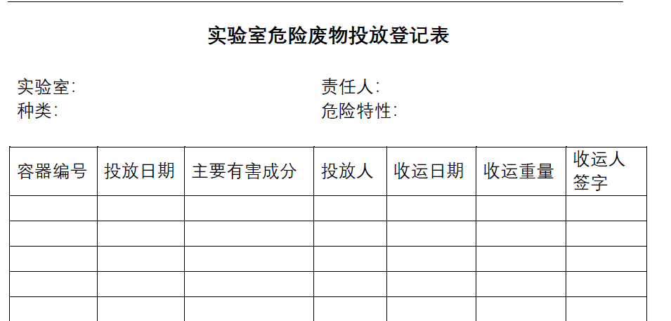 高校实验室危险废弃物暂存如何管理？(图7)