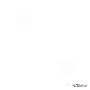 写给MOS认证考生：如何单独安装Outlook或Access？