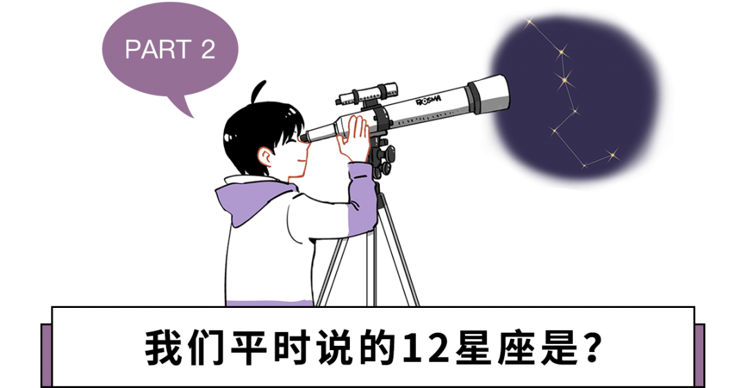 12 星座 黄道