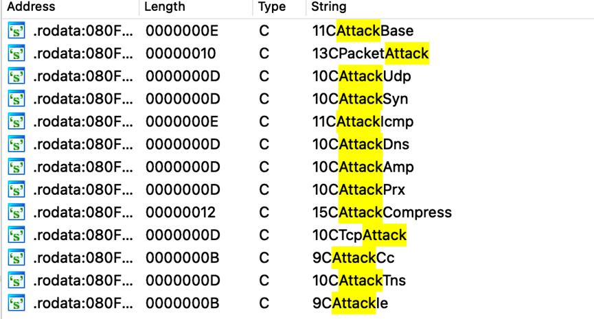  DDOS 木马