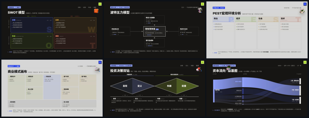 史上最强 PPT Skill！用 Codex 做出美观、可编辑的 PPT