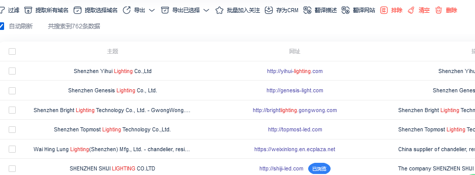 2024年外贸人经常用的53个外贸工具网址合集（亲自实践）