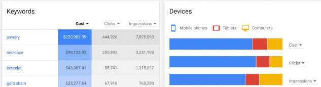 2024年外贸人经常用的53个外贸工具网址合集（亲自实践）
