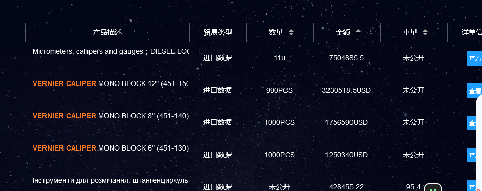 2024年外贸人经常用的53个外贸工具网址合集（亲自实践）