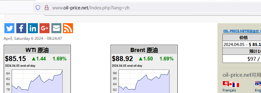 2024年外贸人经常用的53个外贸工具网址合集（亲自实践）