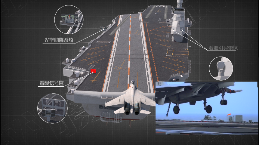 全解003型航空母舰！中国“首艘电磁弹射航母”究竟有多先进？的图23