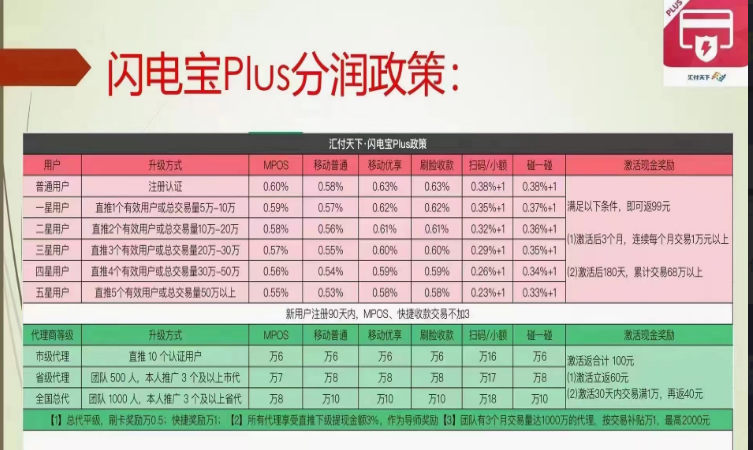 pos机怎样加墨