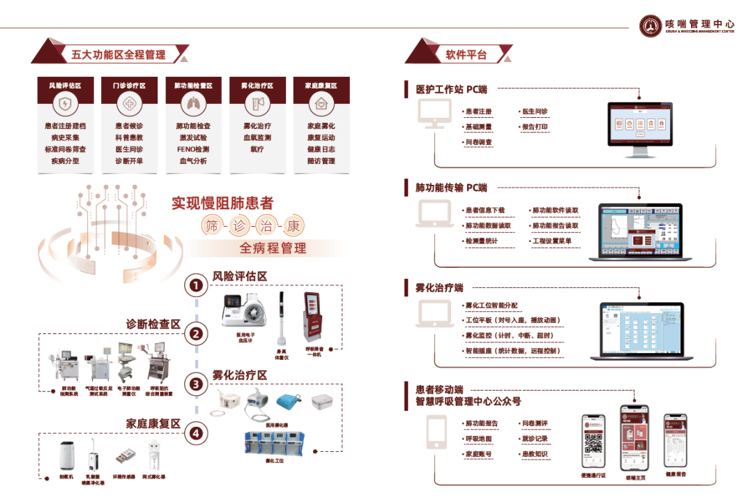 怎么进cmef会展会议预告｜5月上海CMEF来袭！欧姆龙邀您共筑慢病管理未来_https://www.jmylbn.com_新闻资讯_第8张