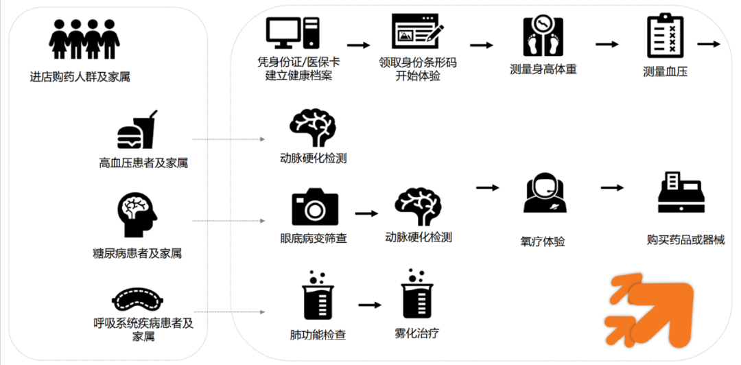 怎么进cmef会展会议预告｜5月上海CMEF来袭！欧姆龙邀您共筑慢病管理未来_https://www.jmylbn.com_新闻资讯_第11张