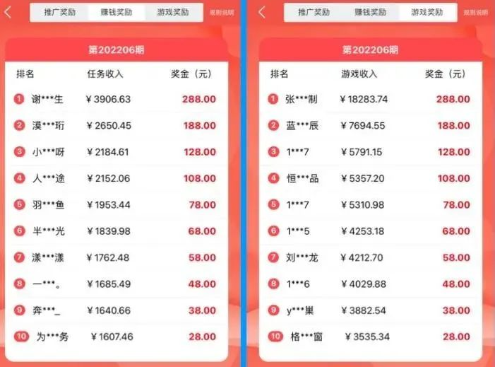 手机全职本业--陈晓东、大学生、白领 、足不出户利用碎块时间赚点零用钱没问题(图9)