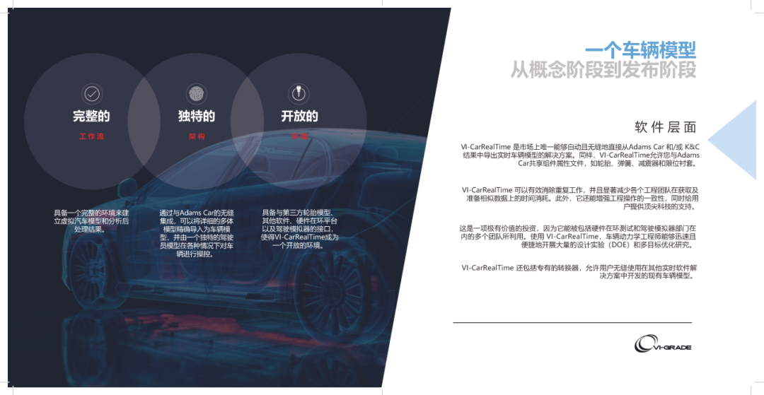 VI-CarRealTime 新部署 | Brembo與VI-grade達(dá)成合作的圖3