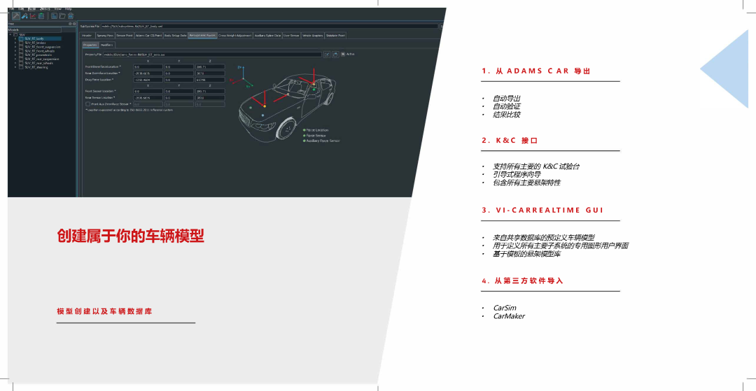 VI-CarRealTime 新部署 | Brembo與VI-grade達(dá)成合作的圖4