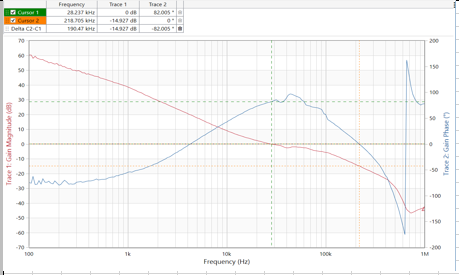【经验分享】完成电源模块的设计后，需要如何测量？的图11