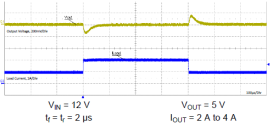 【经验分享】完成电源模块的设计后，需要如何测量？的图9