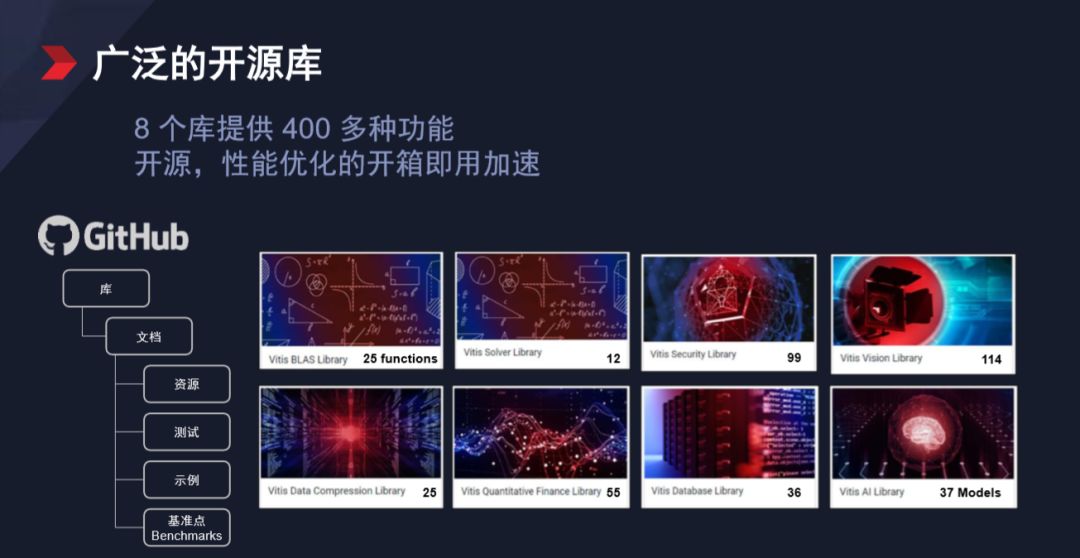 vr开发用语言难吗_对日软件开发难吗_ios android开发哪个难