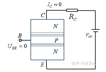 三极管的工作原理书上都讲不清楚，为什么能被制造出来?的图4