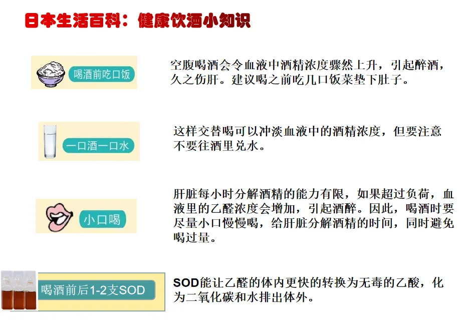 红杉健康小课堂(第6期)——SOD与饮酒 红杉健康小课堂(第6期)——SOD与饮酒