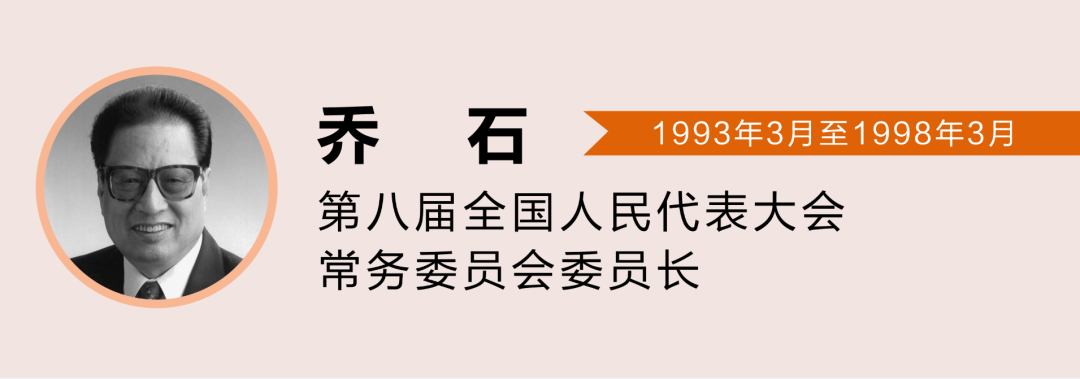 【人大知識(shí)】中華人民共和國全國人民代表大會(huì)