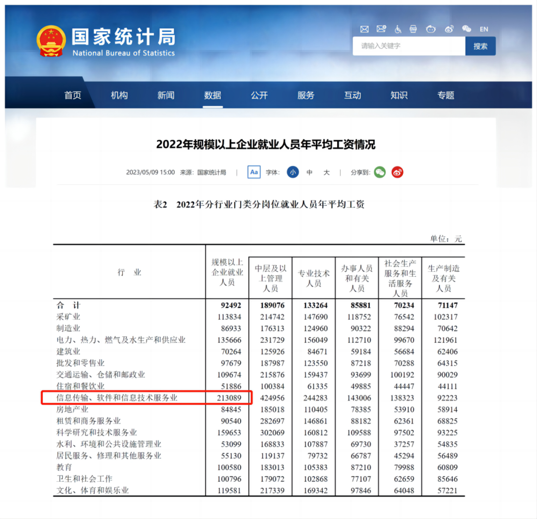 郑州职业学院_郑州职业技术学院系别_郑州职业技术学院学院学工系统