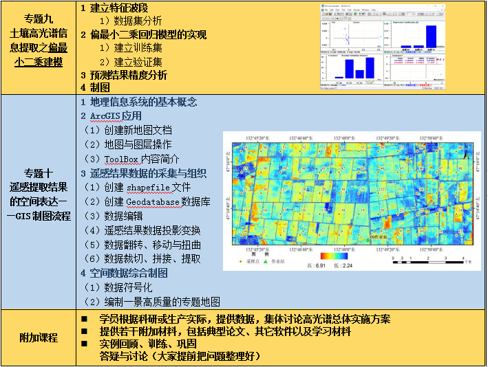 恋爱经验少的女生特性_金融理论建模 pdf_减振器外特性的理论与半经验建模及软件开发