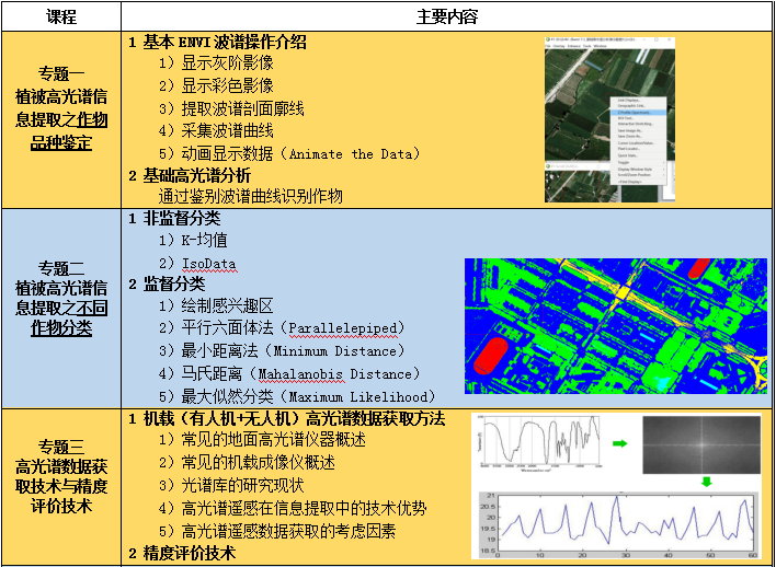 恋爱经验少的女生特性_减振器外特性的理论与半经验建模及软件开发_金融理论建模 pdf