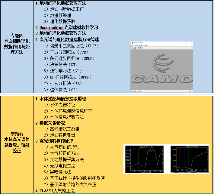 减振器外特性的理论与半经验建模及软件开发_金融理论建模 pdf_恋爱经验少的女生特性