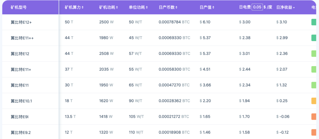近一年未上新品 即将全面关机的亿邦国际以何上市？