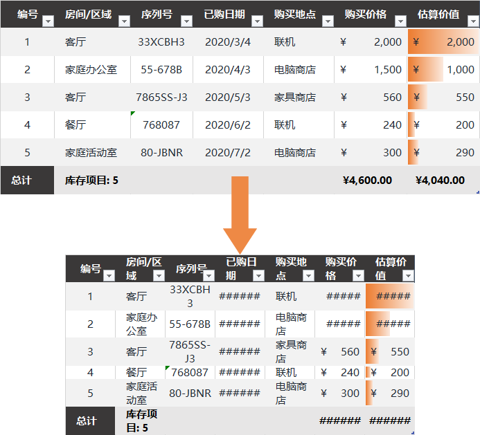 word怎么复制整个页面_word如何复制整个表格_xcopy 复制整个文件夹