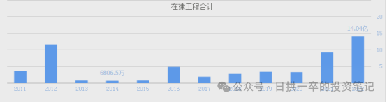 2024年04月23日 安琪酵母股票