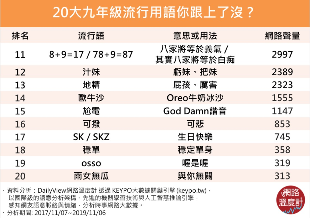 po单什么意思_网络用语po是什么意思_po number是什么意思