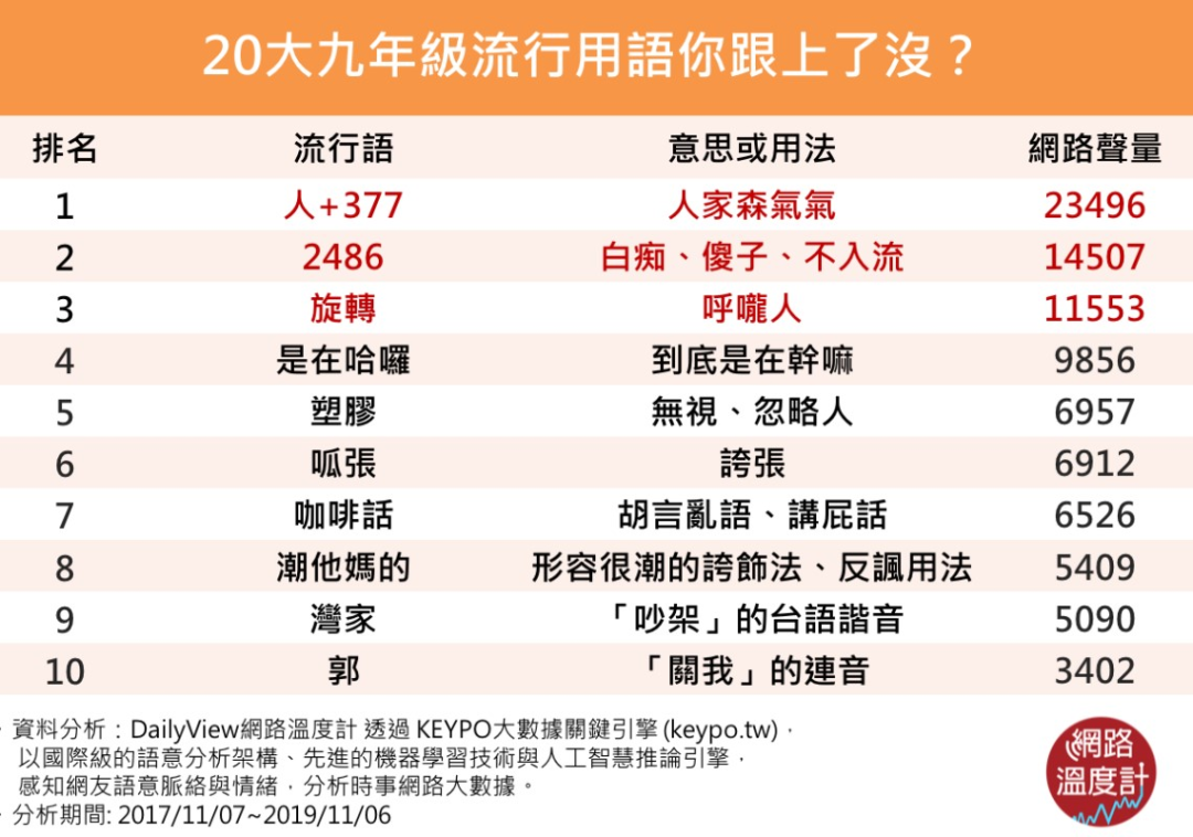 po单什么意思_网络用语po是什么意思_po number是什么意思