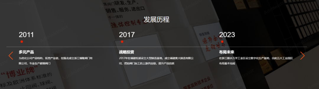 【博業閥門集團有限公司】簽約智橙PLM，閥企數字化轉型的新階段