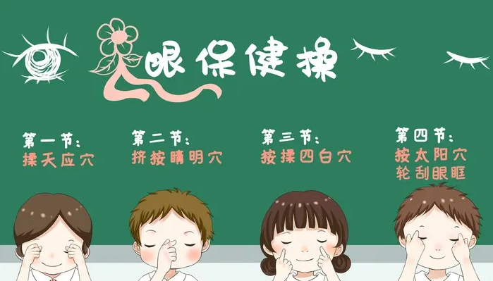 健康科普丨上网课正确用眼很重要