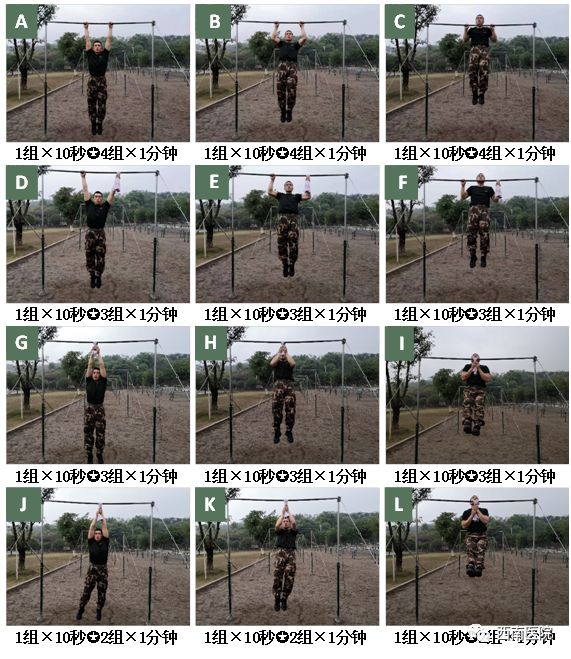 悬吊训练系统 怎么装@所有人，军医介绍悬吊的正确方法，可预防训练伤_https://www.jmylbn.com_新闻资讯_第6张