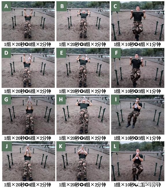 悬吊训练系统 怎么装@所有人，军医介绍悬吊的正确方法，可预防训练伤_https://www.jmylbn.com_新闻资讯_第5张