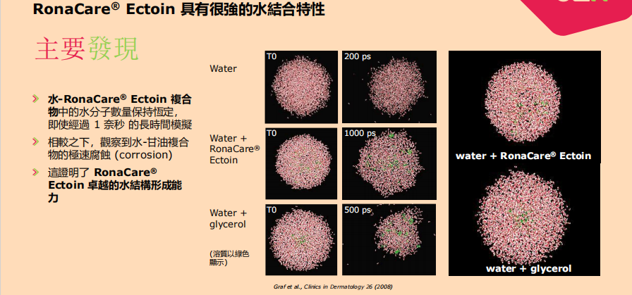 液体敷料批文怎么申请蓝佳堂独家获批二类医美抗衰修复敷料批文_https://www.jmylbn.com_新闻资讯_第6张