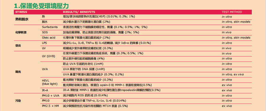 液体敷料批文怎么申请蓝佳堂独家获批二类医美抗衰修复敷料批文_https://www.jmylbn.com_新闻资讯_第5张